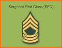 Rank Insignia related image