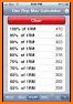 IPF POINTS CALCULATOR related image