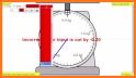 Read Weighing Scale Simulator related image