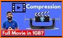 Video Compress related image