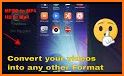 Video Converter Android related image