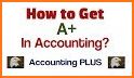 Learn Accounting or Die related image