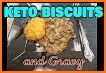 Secret Recipes of Keto Biscuits and Gravy related image