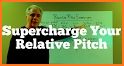 Relative Pitch related image