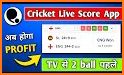 Cricketjudge : Live line and Tv, One ball ahead related image