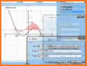 FastMath - Camera math problem solver related image