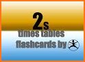 2x2 - A Times Tables Game related image