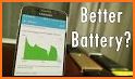 Battery Recovery - Enhance Life of Your Battery related image