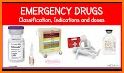 Drugs in Emergency & ICU related image