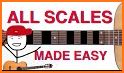 AnyScale - Tunings & Scales related image