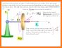 Dynamic Rotation Control related image