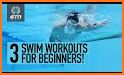 Swim Trainning related image