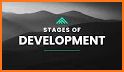 Levels of Development related image