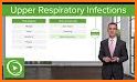 Spectrum - Localized Antimicrobial Stewardship related image