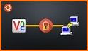 bVNC: Secure VNC Viewer related image