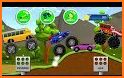 Kids Cars hill Racing games related image