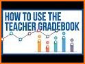 Teacher Gradebook related image