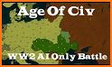 Age of Civilizations related image