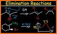 Overlap Elimination related image