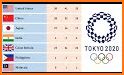 Tokyo 2021 Schedule, Events & Medal Standings related image