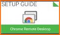 Chrome Remote Desktop related image