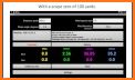 Strelok. Ballistic calculator related image