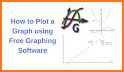 Graphing Calculator - Algeo | Free Plotting related image