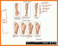 musculoskeletal x-ray interpretation related image