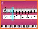 Learn Piano - Simply Piano related image