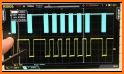 irplus WAVE - Infrared Remote related image