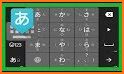 Japanese Keyboard - Romaji to Japanese related image