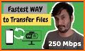 ShareMi - Fast Transfer File & Fast Share File related image