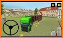 Log Truck Simulator 3D: Trailer Parking related image