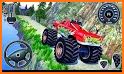 Offroad Monster Truck Stunt Driving Simulator related image