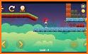 super tiger adventure platformer daniel related image