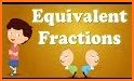 Fractions for Kids related image