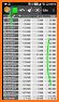 Internet Speed Meter Lite related image