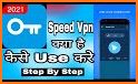 Speed VPN related image