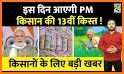 PM Kisan Samman Nidhi Yojna 2021 related image