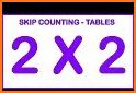 2x2 - A Times Tables Game related image