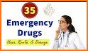 Drugs in Emergency & ICU related image