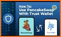 PancakeSwap Finance related image