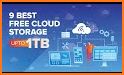 Cloud Box - Unlimited Storage related image