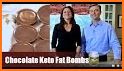 Fat Bombs Recipes for the Keto Diet related image