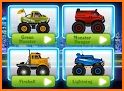 Monster Truck Police Racing related image