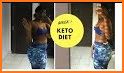 5 Days Keto Diet Meal related image