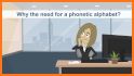 Speak NATO: phonetic alphabets related image