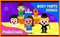 Pinkfong My Body related image