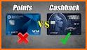 Cash Points related image