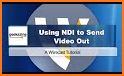 NewTek NDI related image